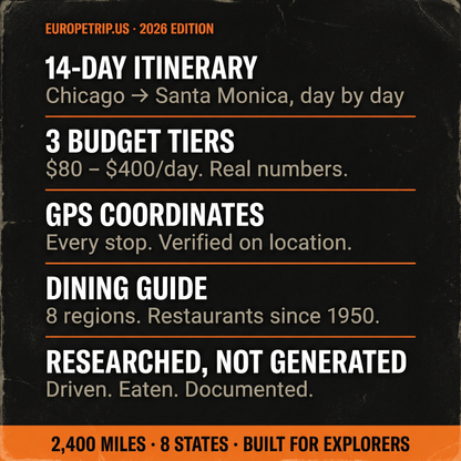 Route 66: The Definitive Field manual