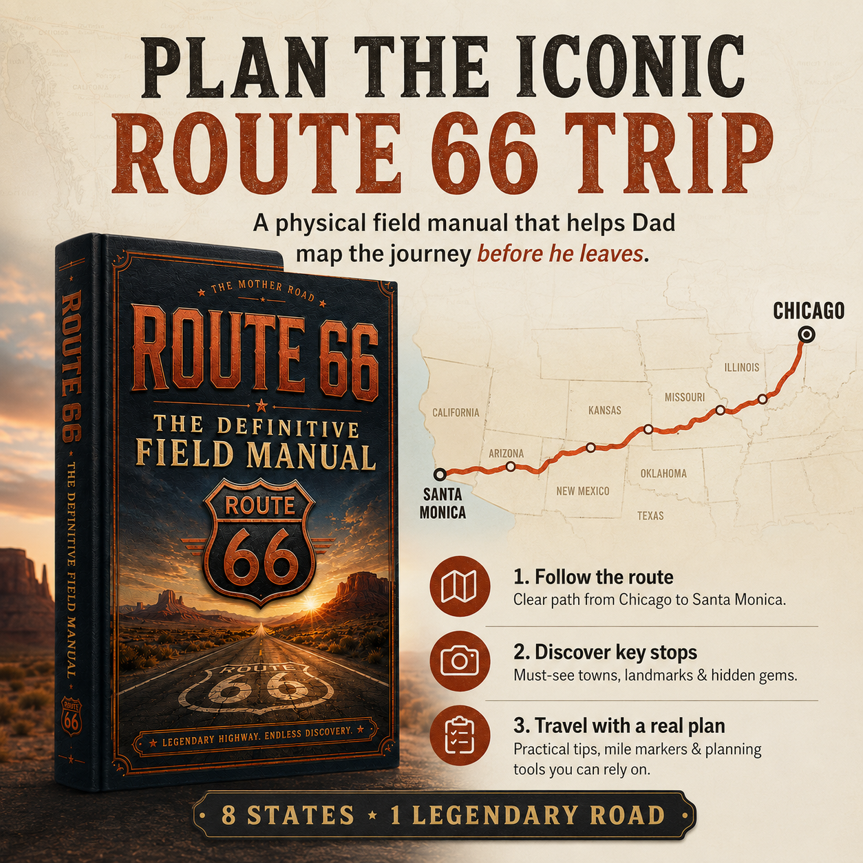 Route 66 | The Definitive Field Manual